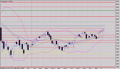 Joyeux Noël à tous
