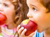 NUTRITION: repas famille apportent fruits légumes jour Journal Epidemiology Community Health