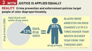 Capture d’écran 2012-12-23 à 23