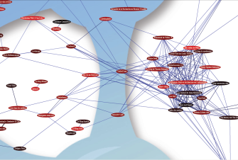 Semantic Maps