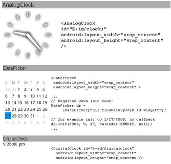 Widgets pour Gphone Android