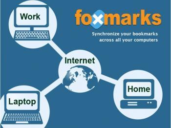 Foxmarks : un addon pour Firefox