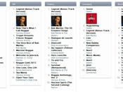 Classement Mondial 2012, Meilleurs Ventes Itunes Reggae