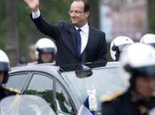 Evènement 2012 élection François Hollande (bilan perspectives)