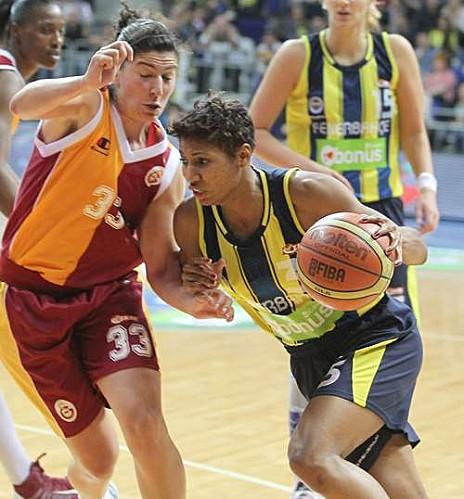 Angel-McCOUGHTRY--Fenerbahce--vs.-Galatasaray_megabasket.ne.jpg