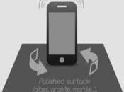 Comment effectuer vidéos 360° votre iPhone...