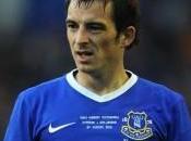 Baines pour