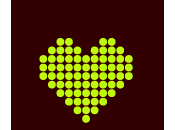 Comment intégrer facilement Twitter Cards WordPress