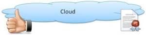 cloudconfiance2