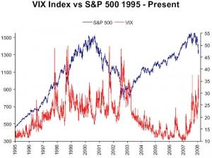 vix_spike_12808.jpg