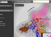 boussole blogs sites) politiques
