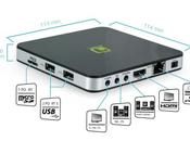 Dossier origines l’Archos découvert AndroidetVous?