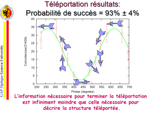 Capture.PNG GISIN.PNG