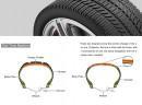 Discolor Tyre_04