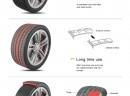Discolor Tyre_03