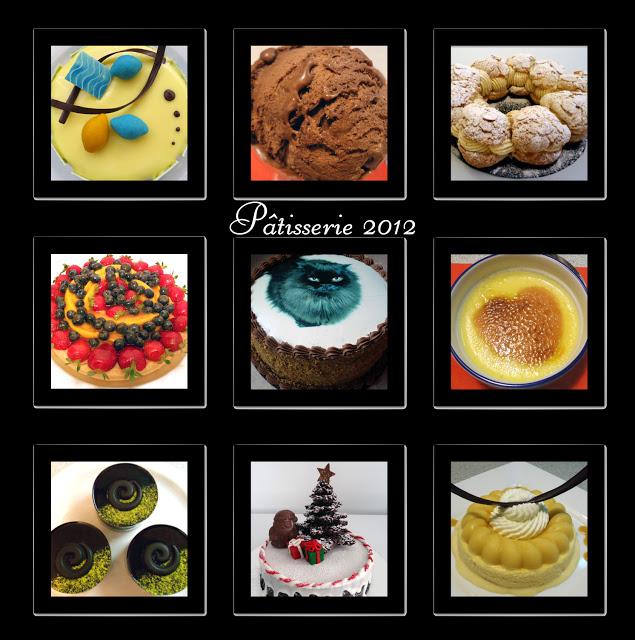 Rétrospective 2012 sur MiniCuisine