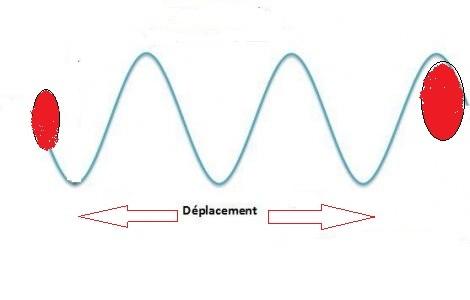 photons intriqués.jpg