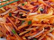 Salade carottes râpées multicolores