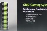 Des précisions sur Nvidia GRID