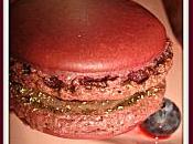Recette macarons