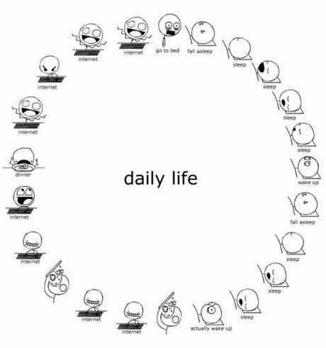 Confession d’une cyber-addict