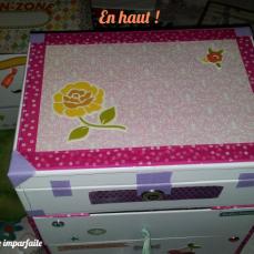 DIY : customiser des box sous toutes les formes