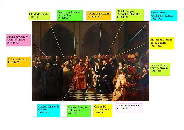 personnages-colloque-de-Poissy