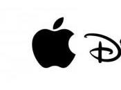 console portable signée Apple Disney