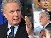 L'avenir Parti libéral Québec...