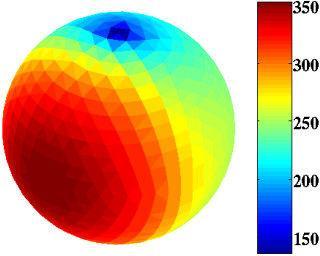 L'astéroïde Apophis plus grand que prévu