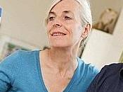 Quid système retraite