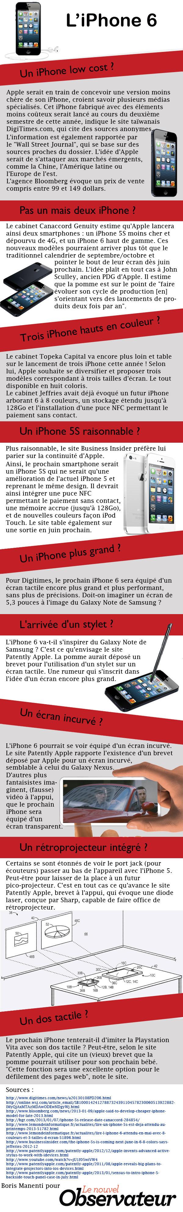 iPhone 5S ou iPhone 6, les rumeurs en une photo...