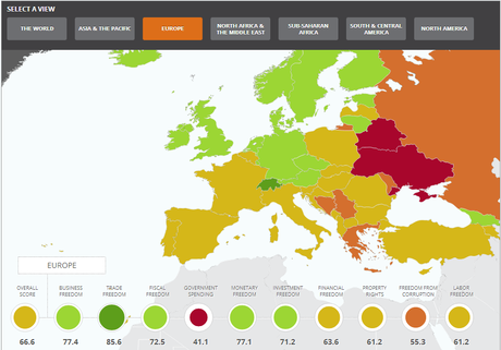 Europe du Nord Europe du Sud Liberté économique : la France à nouveau mal classée