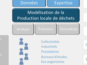 Connaissez-vous Frédéric Gagnaire from Paris Datapole data, réseaux neuronaux, cloud, logique floue.. pour gérer mieux poubelles...