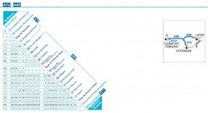 A89 Balbigny – Lyon : les tarifs dévoilés et ouverture d’ici fin janvier
