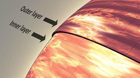 Atmosphère de la naine brune