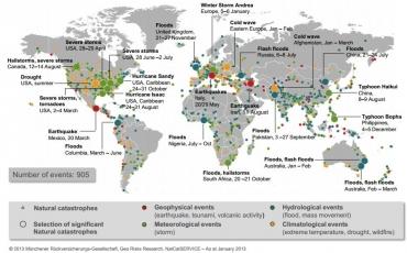 Le coût des catastrophes naturelles en 2012 s'élèverait à 160 milliards de dollars
