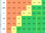 concept Money Management