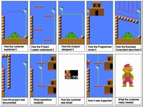 Dans le secret des multinationales dd9
