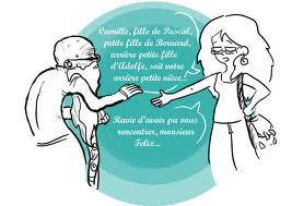 Balbutiements chroniques, par Sophie Torris…