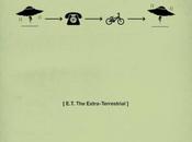 films résumés image