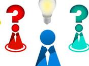 Innovation entreprises employés assez impliqués