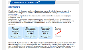 note-finance-wasquehal1.PNG