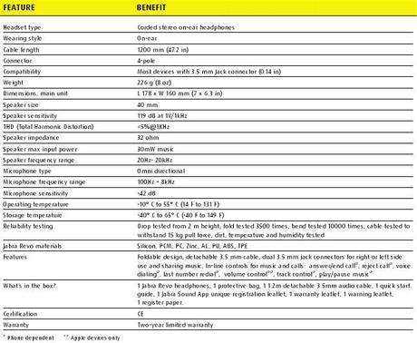Jabra, les nouveaux produits de 2013 viewer