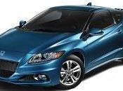 Honda CR-Z 2013 est-elle vraiment pertinente