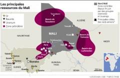 Mali ressources minières 