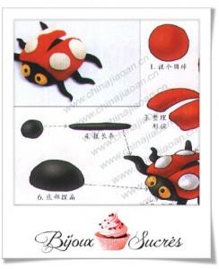 tuto pour les enfants