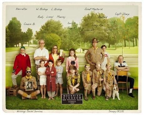 Le scénario de « Moonrise Kingdom à lire en version interactive! Moonrise-Kingdom