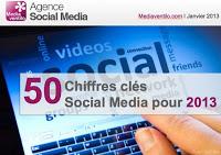 50 chiffres Social Media pour 2013