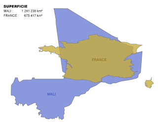 Mali ci... Et bobo là